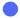 Orchidées. SFO de Poitou-Charentes et Vendée. Cartographie Vendée. Fiche cartographique Vendée.